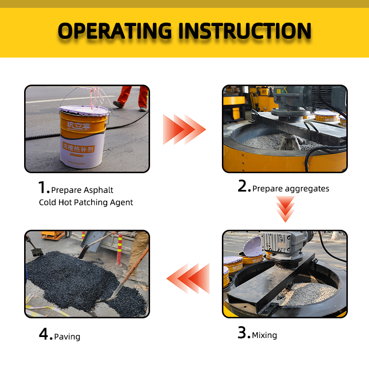 拌合机使用流程